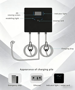 Borne de recharge murale double 22 kW Type 2 pour véhicules électriques, 32A, intelligente, avec RFID, pour usage domestique et commercial - Product Image 5