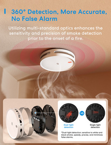 Alarma de Humo Inteligente Meross, Mayor Precisión, EU/AU/US/UK MA151, Seguridad para el Hogar, Control por Voz, <span class=keywords><strong>Alexa</strong></span>, SmartThings - Product Image 4