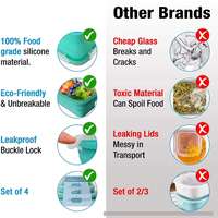 Conteneur alimentaire pliable en silicone 800 ml, boîte à lunch réutilisable pour la préparation des repas, compatible micro-ondes, congélateur et lave-vaisselle