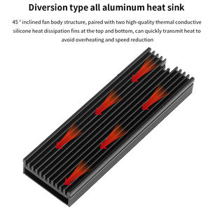 TISHRIC Siyah Çizgili <span class=keywords><strong>M</strong></span>.2 Soğutucu Kapağı - Product Image 4