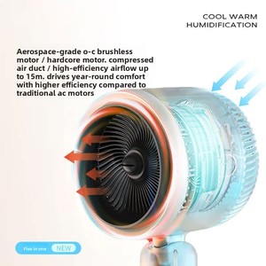 Ventilatore aria umidificante per uso domestico doppio raffreddamento e riscaldamento aria condizionata ventole verticale <span class=keywords><strong>Smart</strong></span> <span class=keywords><strong>Air</strong></span> Cooler ventola calda - Product Image 4