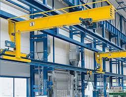 2025 Compact Wall Mounted 1 Ton Electric Cantilever Jib Crane - Product Image 6