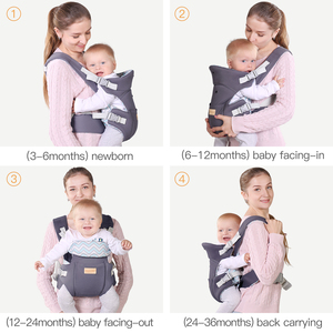 Ergonomic OEM Soft <strong>Baby</strong> <strong>Carrier</strong> Suitable for 3-36 Months Newborn to Toddler - Product Image 4