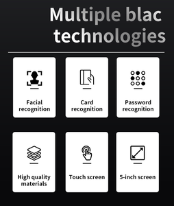 Nhà Máy Giá kim loại không thấm nước 7 inch màn hình cảm ứng Nhận dạng khuôn mặt kiểm soát truy cập hệ thống mật khẩu NFC Swipe thẻ tham dự - Product Image 6