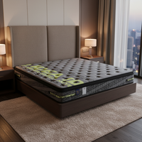 Matelas orthopédique à ressorts ensachés, mousse haute densité durable, soutien 5 zones, soulagement des douleurs dorsales, utilisation hospitalière, hôtelière, scolaire