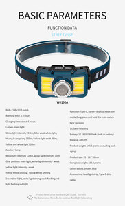 Linterna Frontal Potente, Lámpara Frontal <span class=keywords><strong>de</strong></span> Aluminio, Resistente al Agua IP66, Sensor LED, Linterna Frontal COB - Product Image 2