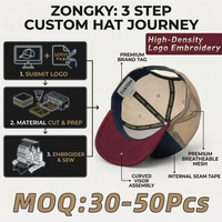 Gorra Trucker Personalizada de Malla Sublimada con Bordado 3D de Velour, la Más Popular del Mercado