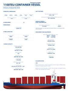 Nuevo Buque Portacontenedores de 1100 TEU con Casco de Acero, Combustible Diésel/Gasolina, Marca OEM para Transporte de Carga - Product Image 4