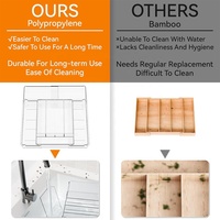 Organisateur d'ustensiles de cuisine extensible et réglable, s'adapte pour organiser les cuillères