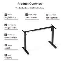 Structure de bureau électrique à moteur unique pour bureau réglable en hauteur