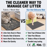 Tapis de litière pour chat en silicone double couche, imperméable, anti-dérapant, facile à nettoyer, tapis de sol pour animaux de compagnie
