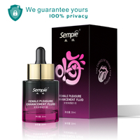 Plan d'affaires pour une sex-shop : Gel pour l'amélioration du plaisir sexuel féminin, produit d'amélioration du corps pour femmes