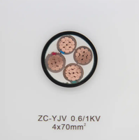 Fabricante de cables de fábrica YJV 3 4 5 Core 95mm 120mm 150mm 185mm Cable de alimentación subterráneo aislado XLPE de cobre