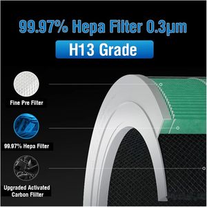Filtro HEPA Cilíndrico H13 H14 para <span class=keywords><strong>Xiaomi</strong></span> Mi 4 Pro / 4 / 3 Series - Sistema de Filtración 3 en 1 que Elimina el 99.97% del Polvo, el Polen y los Olores - Product Image 2