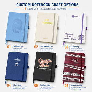 Custom Business Office A5 PU Strap Notebook With Pen Loop Daily Use <strong>Notepad</strong> Manufacturer - Product Image 5