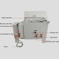 Chambre climatique textile pour test de température et d'humidité constantes, haute précision 1%, protection IP65, test automatique pour l'essai