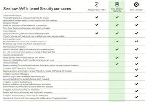 Software Antivirus de Protección de Privacidad en Línea para PC/Mac/Android/Linux, 1 DISPOSITIVO/1 AÑO, Código en Línea para AVG Internet Security 2022 - Product Image 2