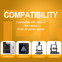 Filament PETG PRINTROO, nouvelle génération, flexible, résistant à la chaleur, filament plastique extrudé, filament souple pour chaussures, fournitures d'impression 3D
