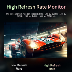 Factory <strong>Customized</strong> <strong>Desktop</strong> PC Color Display Screen 1K 144Hz Lcd Gaming <strong>Computer</strong> <strong>Monitors</strong> - Product Image 6