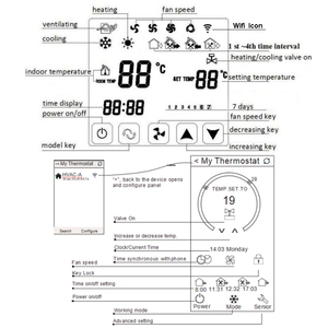 Phòng Nhiệt hàng tuần lập trình điều hòa không khí Điều khiển Wifi tuya ứng dụng điều khiển điều chỉnh nhiệt độ Nhiệt - Product Image 6