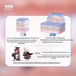 Authentique [TNT] Next Circle Instant Memories Family Portrait Blind Box PVC Figurine Tendance Jouet Décoration <span class=keywords><strong>de</strong></span> Bureau pour Femme - Product Image 5