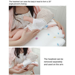 <span class=keywords><strong>Almohada</strong></span> multifunción <span class=keywords><strong>para</strong></span> lactancia, <span class=keywords><strong>nido</strong></span> de bebé, maternidad - Product Image 3