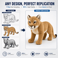 Fabricant de jouets en peluche Cougar personnalisés OEM ODM Vente en gros Lion de montagne réaliste en peluche pour mascottes de marque et articles cadeaux