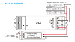 ตัวควบคุมไฟแถบ RGB แบบ LED 12-48VDC 6A 3CH สำหรับ V3-L ไฟแถบ RGB LED CCT LED RF - Product Image 4