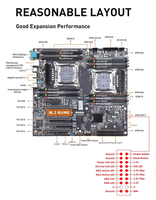 Carte mère X10X99 16D LGA 2011-3 XEON X99, format E-ATX, prend en charge le double processeur Intel, DDR4 RECC, NVME pour ordinateur de bureau