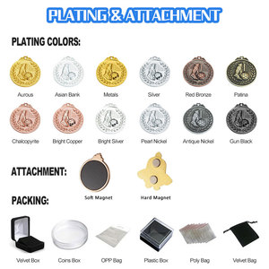 Aimant de réfrigérateur personnalisé OEM ODM, souvenir de voyage, décoration intérieure, logo personnalisé, aimant en métal en alliage de zinc émaillé doux - Product Image 3