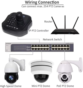 Controlador de Joystick PTZ con Interfaz Analógica RS485, Teclado con Cable para Sistemas de Seguridad CCTV, <span class=keywords><strong>MYTECH</strong></span>, Gran Venta - Product Image 4