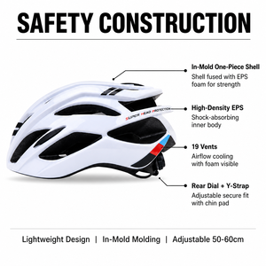 Lightweight <strong>Bicycle</strong> <strong>Helmet</strong> 19 Air Vents Adjustable Road Cycling <strong>Helmet</strong> for Kids and Adults <strong>Men</strong> Women Road Riding - Product Image 3