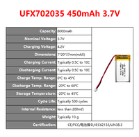 Batterie lithium rechargeable 702035 3.7V 450mAh pour Micro Beauty avec certification CE UN38.3