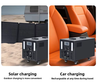 Générateur d'énergie solaire 2000w avec panneaux solaires Batterie LiFePO4 Expédition rapide en 3 jours PISEN en stock aux États-Unis