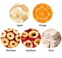 Sachets de thé mélangé OEM aux pommes séchées, hawthorn, oranges, poria et dattes rouges – Sachets individuels transparents pour la digestion et la santé