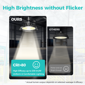 Lumière <span class=keywords><strong>LED</strong></span> UFO High Bay 347 480V IP65 0 10V Gradation ETL DLC Entrepôt industriel - Product Image 6