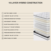 Matelas hybride épais 32 cm à ressorts ensachés et mousse, emballé sous vide en boîte, pour hôtels canadiens, chambres à louer, appartements, vente en gros, OEM
