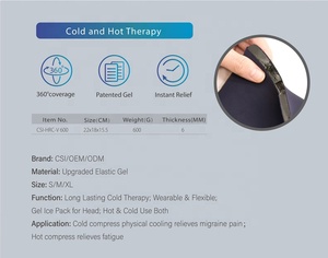 CSI Envoltura Instantánea para Migrañas con Compresa Fría/Caliente para Alivio del Dolor de Cabeza y Máscara Ocular para Dolor Sinusal - Product Image 4