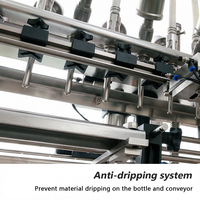 Machine de remplissage automatique 400BPH pour liquides (huiles, lubrifiants, huiles comestibles) en bidons et jerricans, avec suivi de poids et fonction de suivi des produits