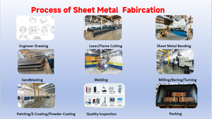 مصنع OEM/ODM - حاصل على شهادة ISO9001 لقطع معدنية مصنعة بتقنية CNC (فولاذ مقاوم للصدأ/ألومنيوم) وأجزاء معدنية مصنعة بتقنية السلك EDM - Product Image 6