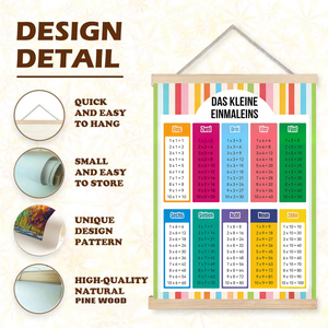 <span class=keywords><strong>Affiche</strong></span> encadrée en toile « Das Kleine Einmaleins » (Table de Multiplication Allemande) 10x10 – Tableau éducatif mural pour étudiants - Product Image 2