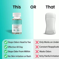 Cápsulas de Clorofila Body Magic, Útiles Cápsulas Desodorantes