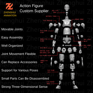 Figura de acción de plástico ABS premiada, personalizada, de estudio, con tecnología de <span class=keywords><strong>cine</strong></span> OEM del fabricante, figuras de <span class=keywords><strong>cine</strong></span> móviles de Brass Film Tech - Product Image 5