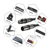 Logo personnalisé 10m Câble Xlr Microphone blindé de haute qualité Câble audio en cuivre Ofc sans oxygène Câble Xlr 3 broches mâle à femelle