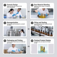Sérum Capillaire Fortifiant à l'Extrait Végétal Naturel, Peptides, Biotine et Romarin pour la Croissance des Cheveux et le Soin du Cuir Chevelu, Sans Prostaglandine, Vente en Gros Personnalisée
