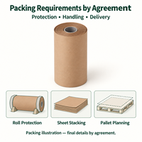 Papier Kraft, Rouleau de papier Kraft, Papier Kraft pour boîtes, Papier d'emballage Kraft, Papier Kraft blanchi, Papier Kraft A4, Assiette en papier Kraft