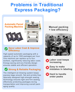 Machine d'emballage automatique intelligente pour le commerce électronique avec impression de sacs, emballage express, ensacheuse automatique et étiqueteuse avec scanner - Product Image 6