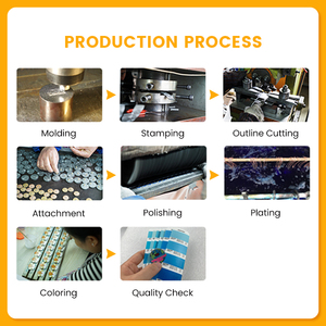 Pins métalliques personnalisés pour vêtements, Nouveauté Mode, Pins métalliques Squelette Bouclier, Vente en gros pour Accessoires - Product Image 6