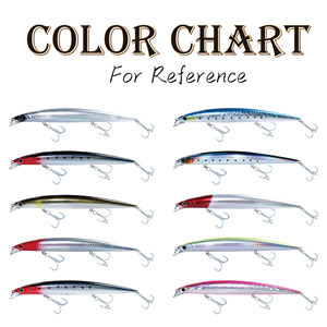 Stocké Wobbler 175mm 26g vairon dur leurre de pêche flottant méné leurre longue Distance coulé flottement <span class=keywords><strong>nageur</strong></span> - Product Image 5