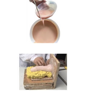 צבע עור רך וגמיש חיים ליהוק סיליקון גומי כדי להפוך אדם אמיתי מסכת סקס צעצועי דילדו תותב יד ו רגליים - Product Image 2